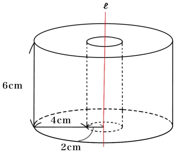【空間図形】回転体の体積の求め方