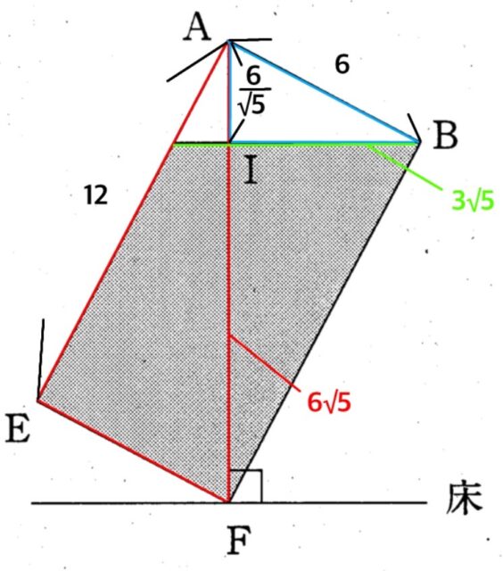 立体図形・水問題