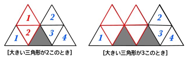 図形の問題