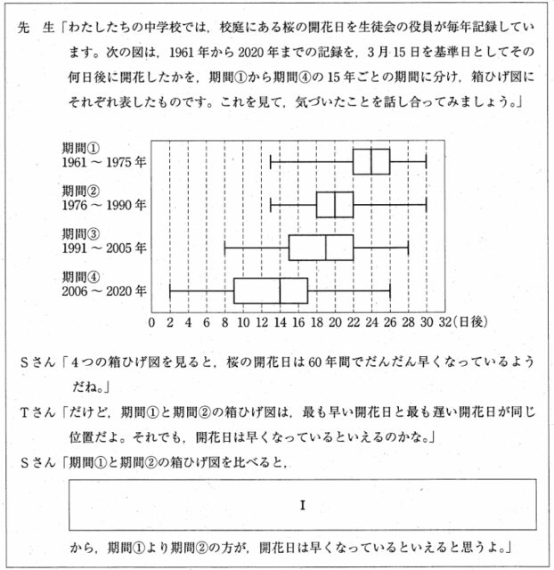 箱ひげ図の問題