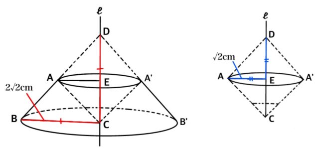 【空間図形】回転体の体積の求め方