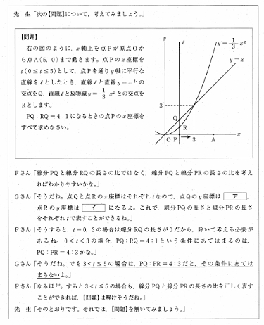 放物線の問題