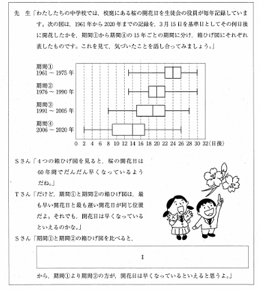 箱ひげ図の問題