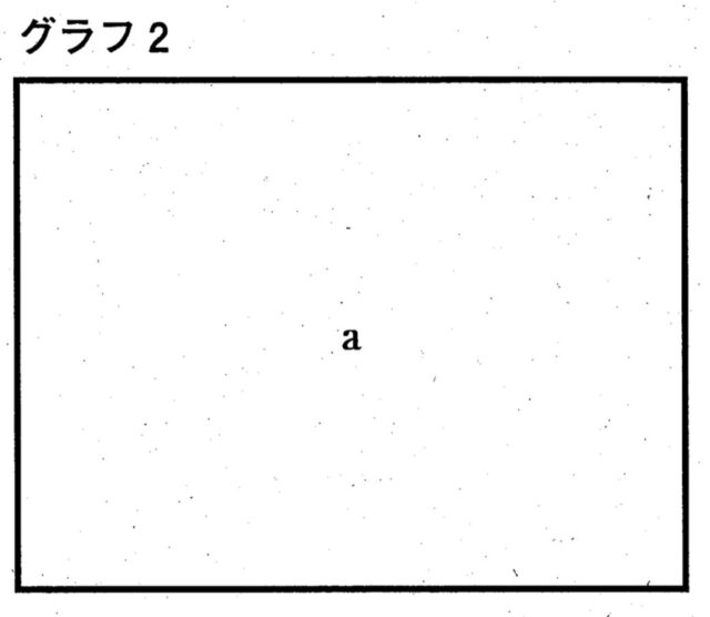 図21