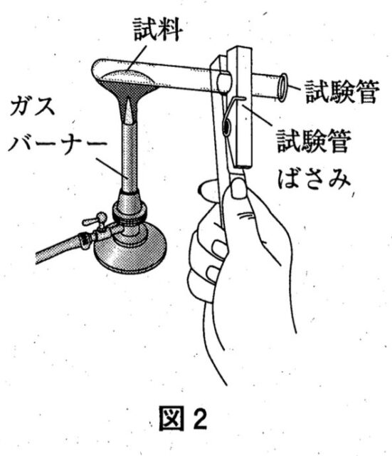 【炭酸水素ナトリウムの反応】
