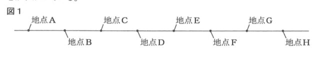 [中学理科]地表を読み解く