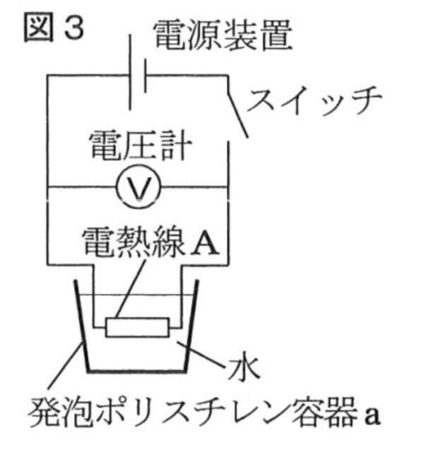 [中学理科]電流と電熱線