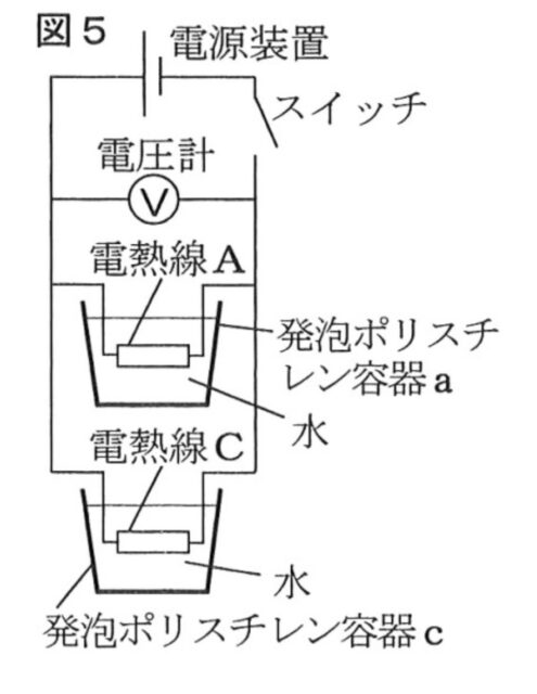 [中学理科]電流と電熱線
