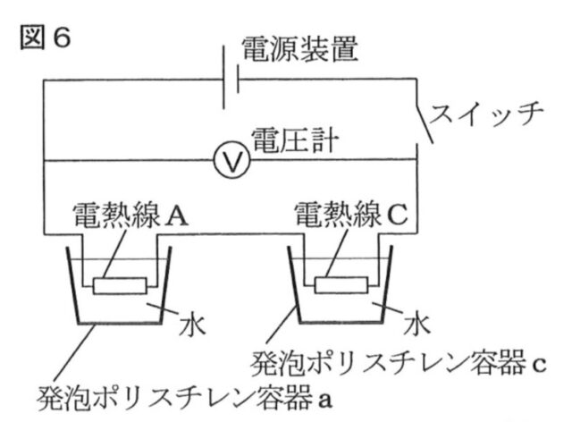 [中学理科]電流と電熱線
