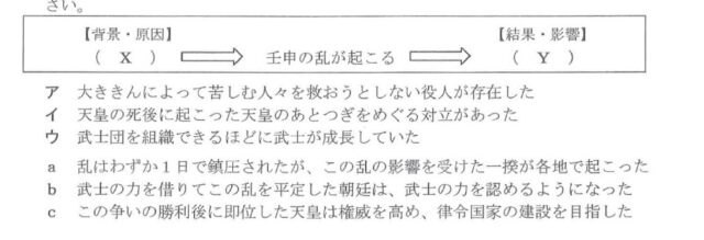 図2:問題の図