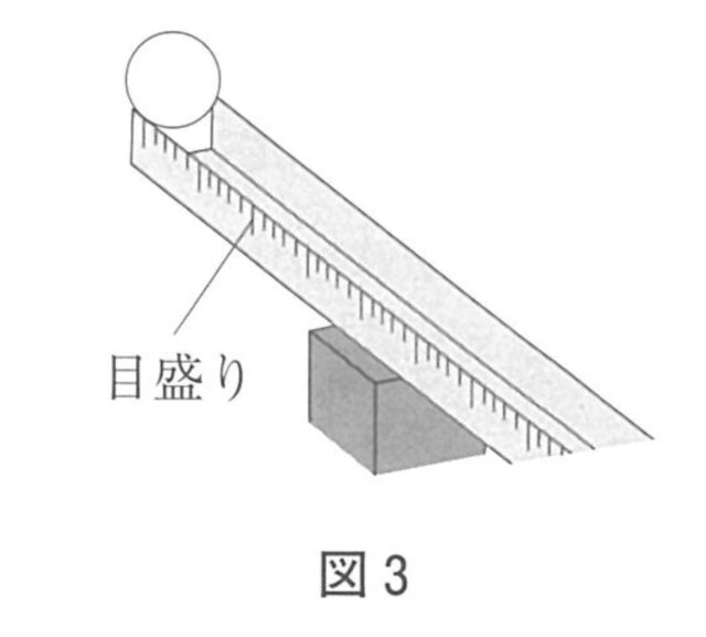 [中学理科]物体の運動