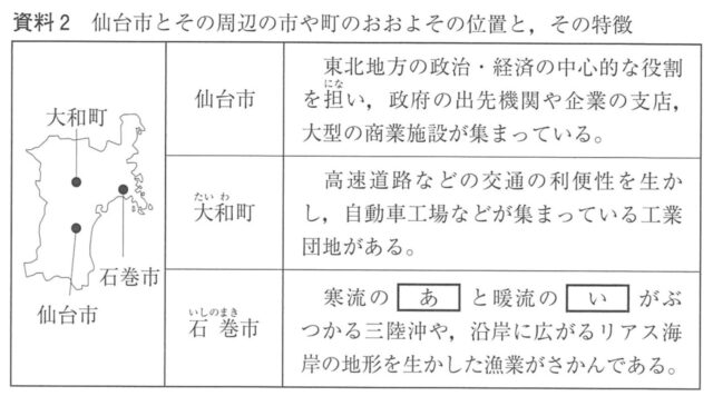 [中学社会]仙台市とその周辺の市や町のおおよその位置とその特徴