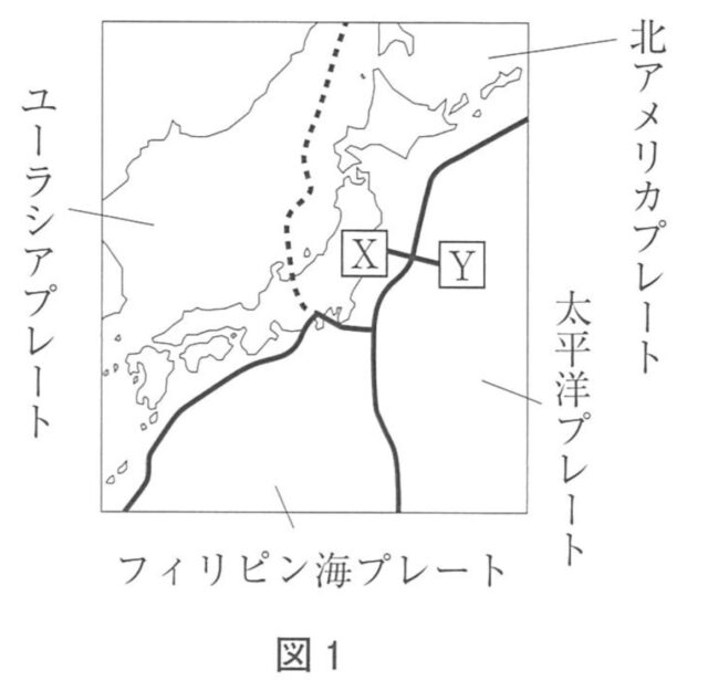 [中学理科]日本付近のプレート