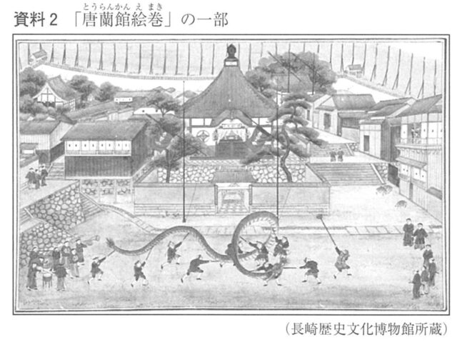 [中学社会]「唐蘭館絵巻」の一部