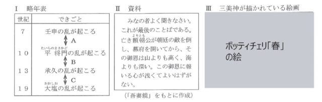図1：問題の図(図Ⅰ~Ⅲ)