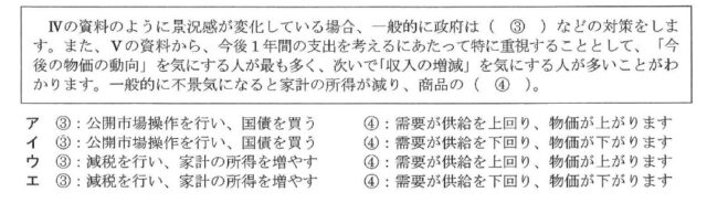 図30:問題の図(メモ・選択肢)