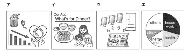 問題の図