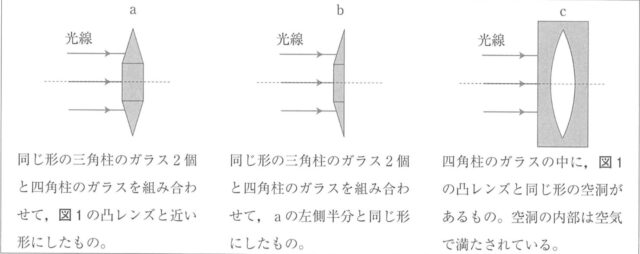 [中学理科]光の反射