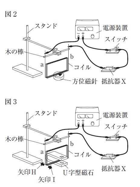 図43:問題の図(図2,3)
