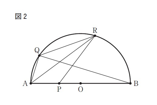 図17:問題の図(図2)