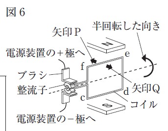 図48:問題の図(図6)