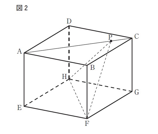 図25:問題の図(図2)