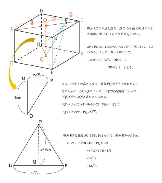 図27：解説の図