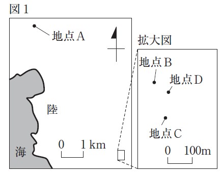図21：問題の図(図1)