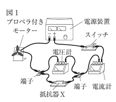 図41:問題の図(図1)