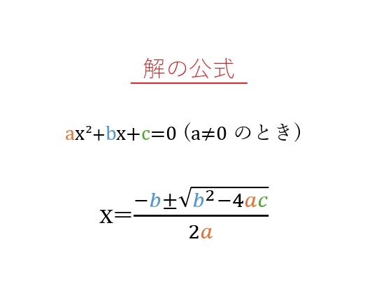 図1：解の公式