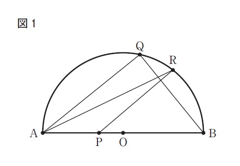 図13：問題の図(図1)