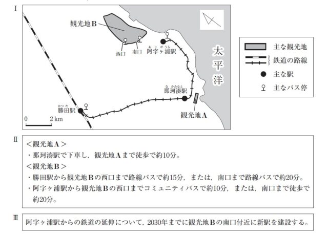 図11:問題の図(Ⅰ~Ⅲの資料)