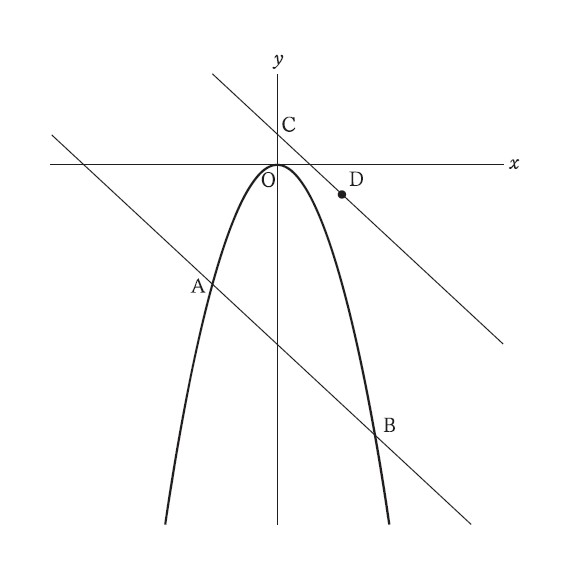 図16：問題の図