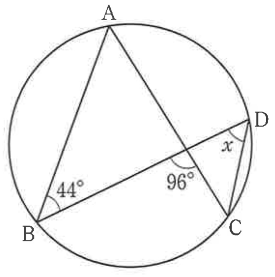 ※図8