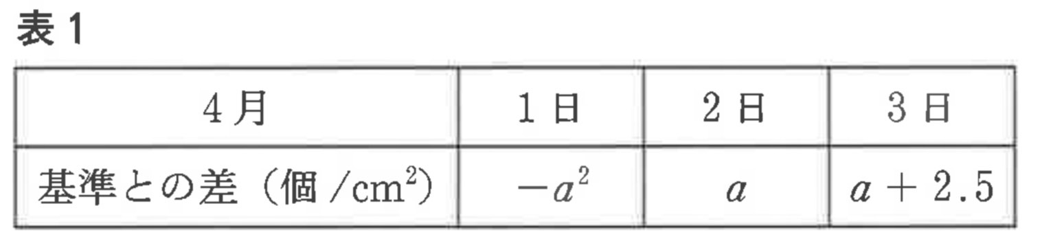 ※図16