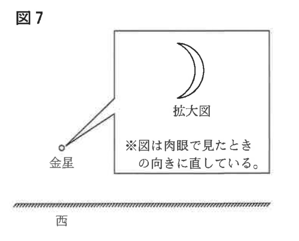 ※図16