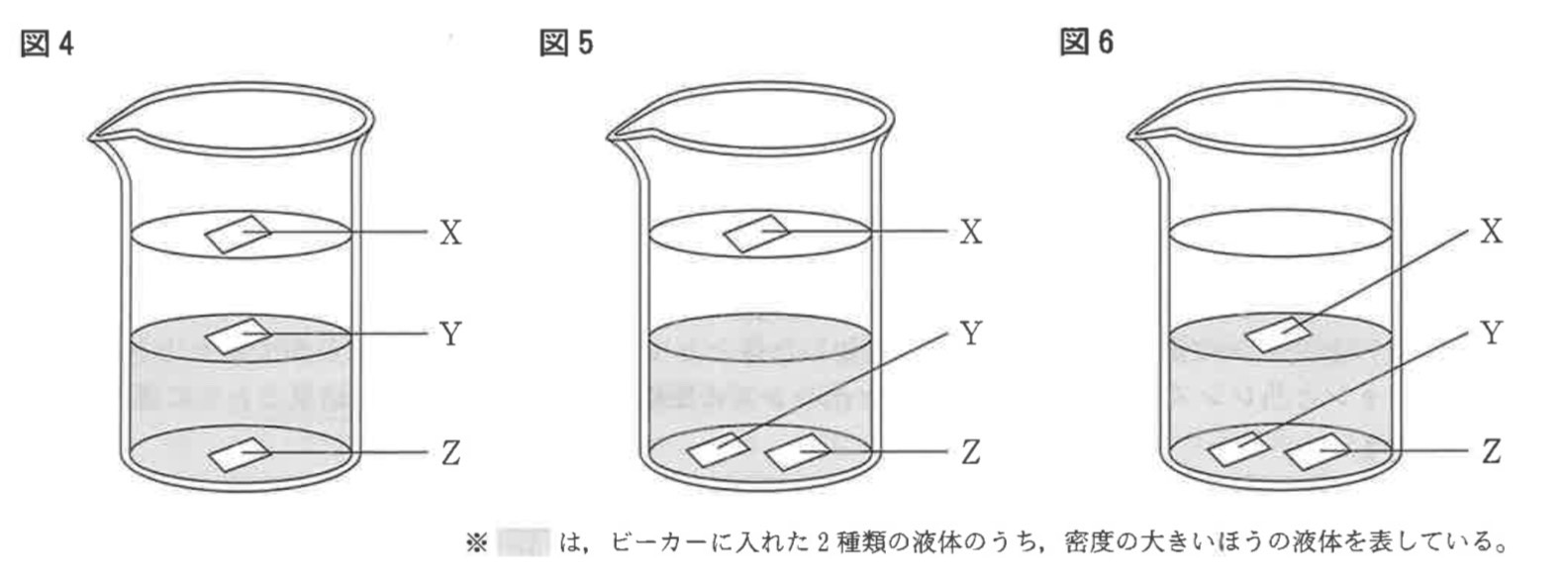 ※図26