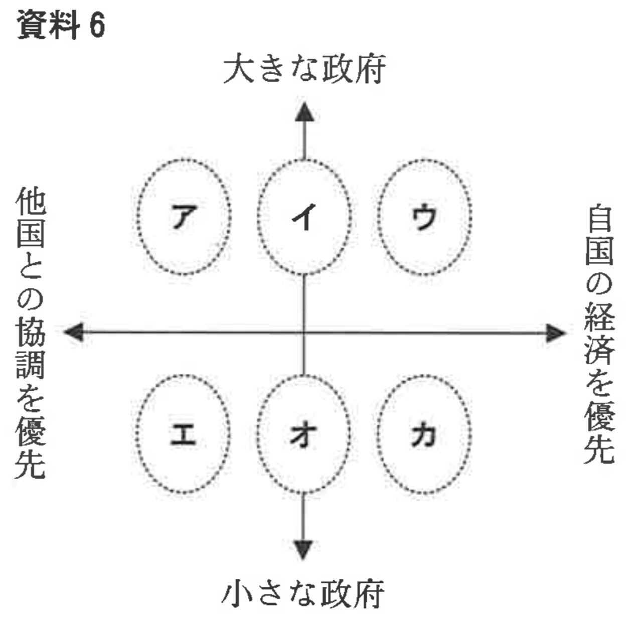 ※図29