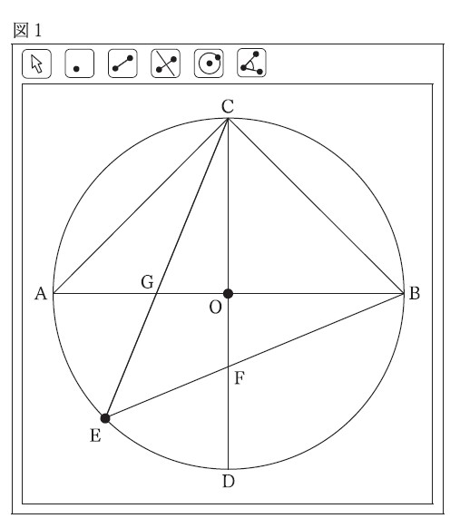 図22：問題の図(図1)