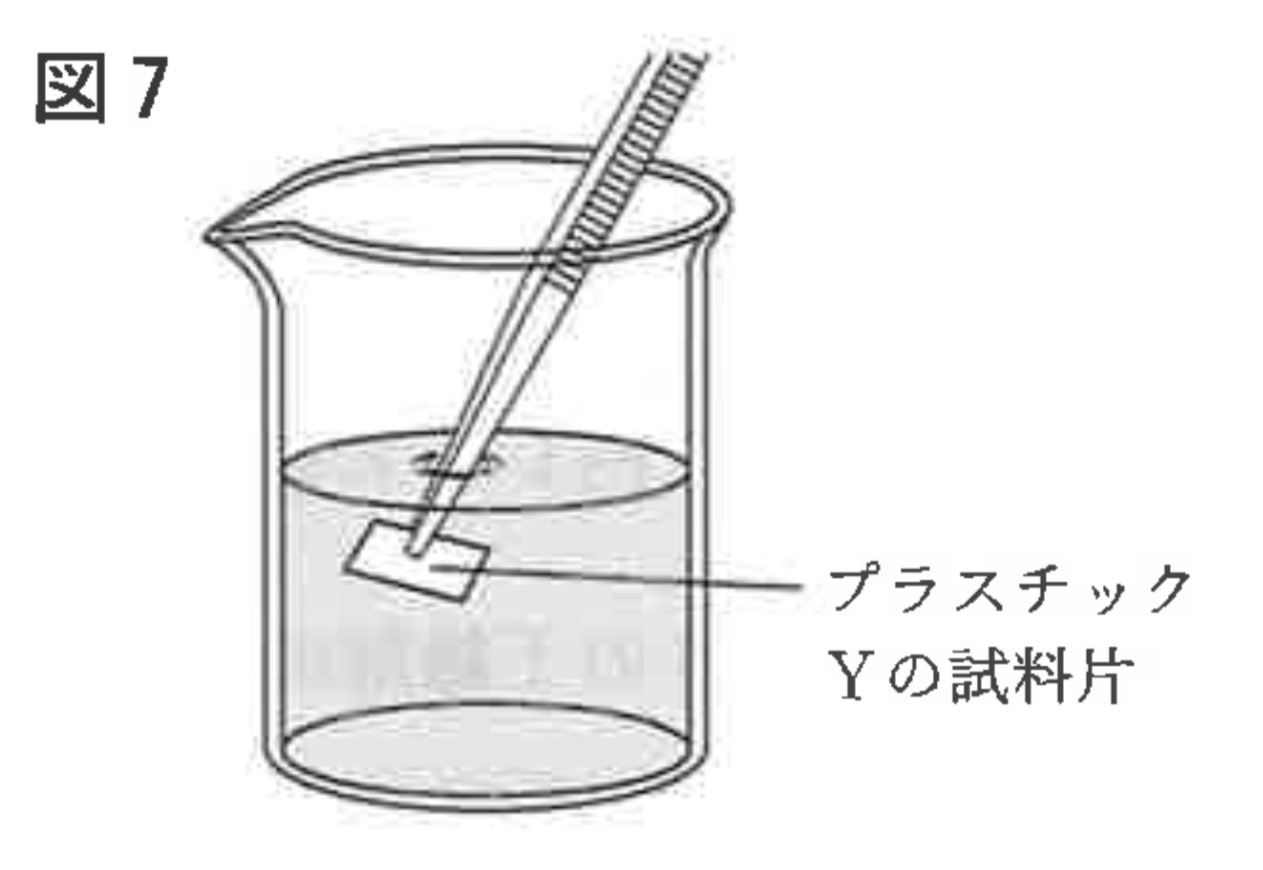 ※図27
