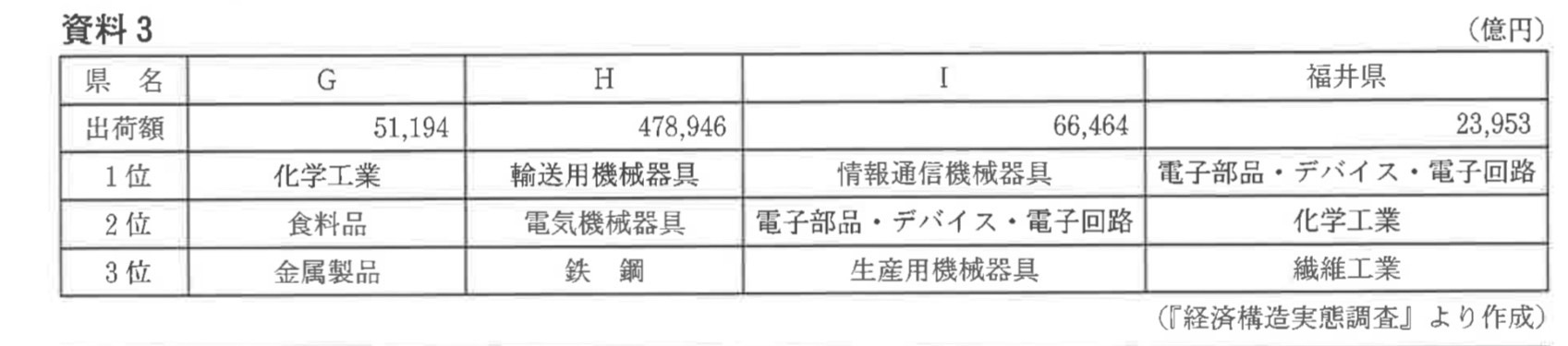 ※図11