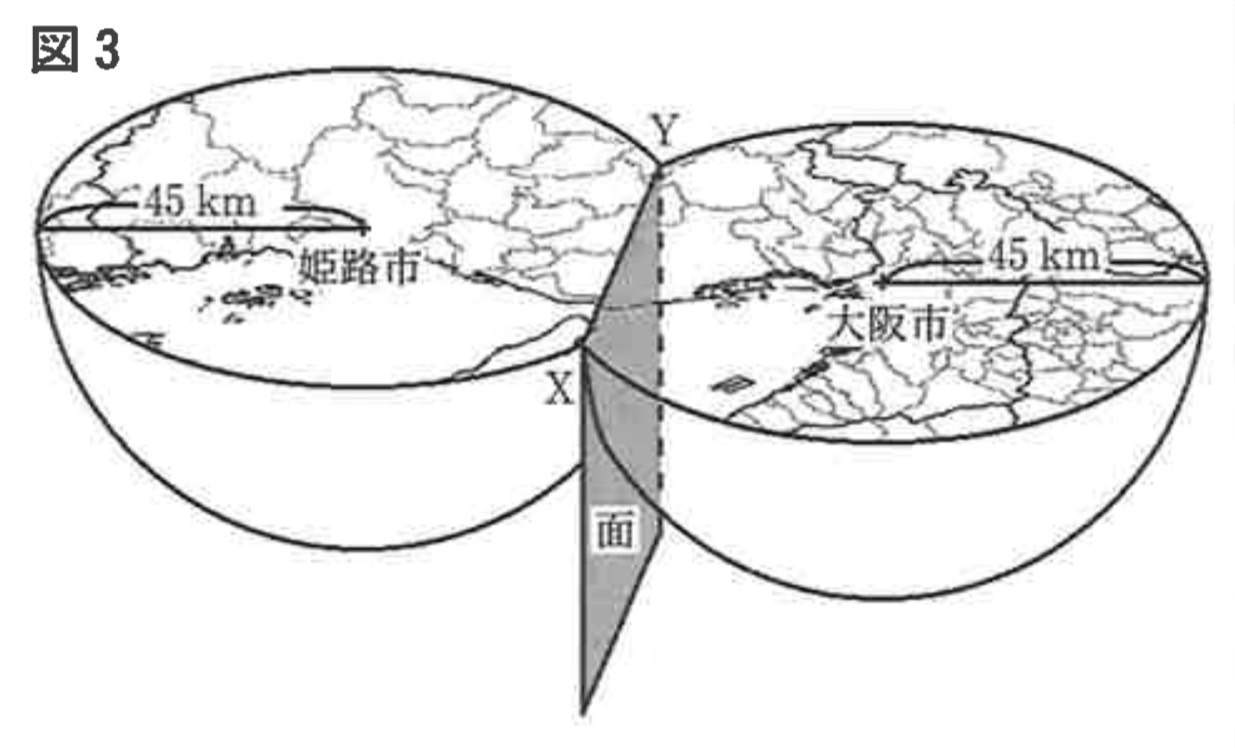 ※図11
