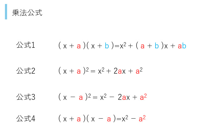 ※図1