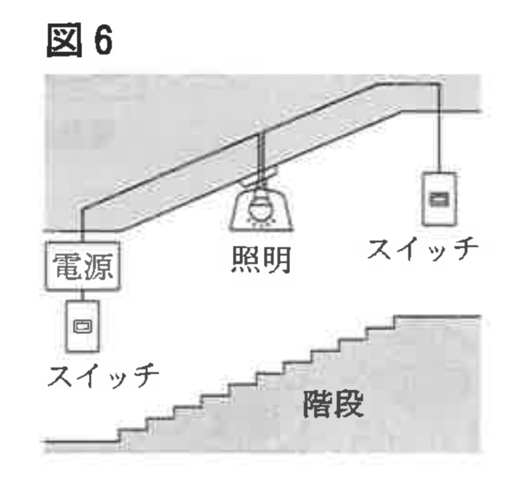 ※図35