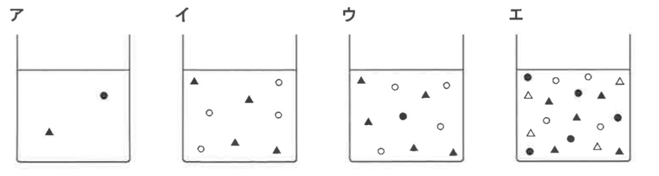※図21