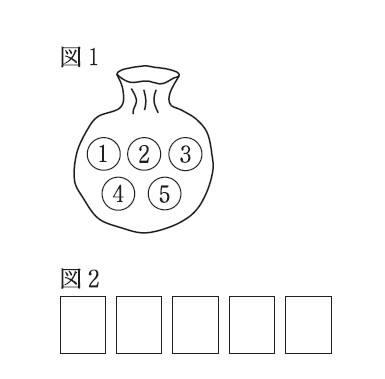 図31：問題の図