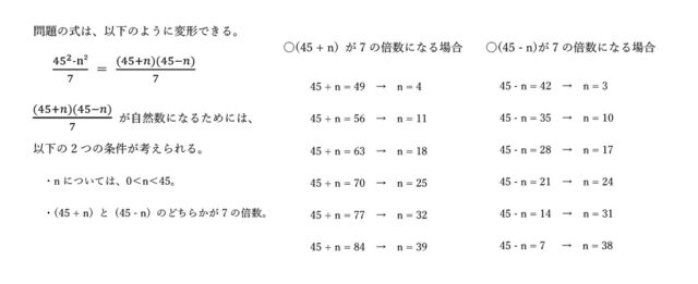 図6：解説の図