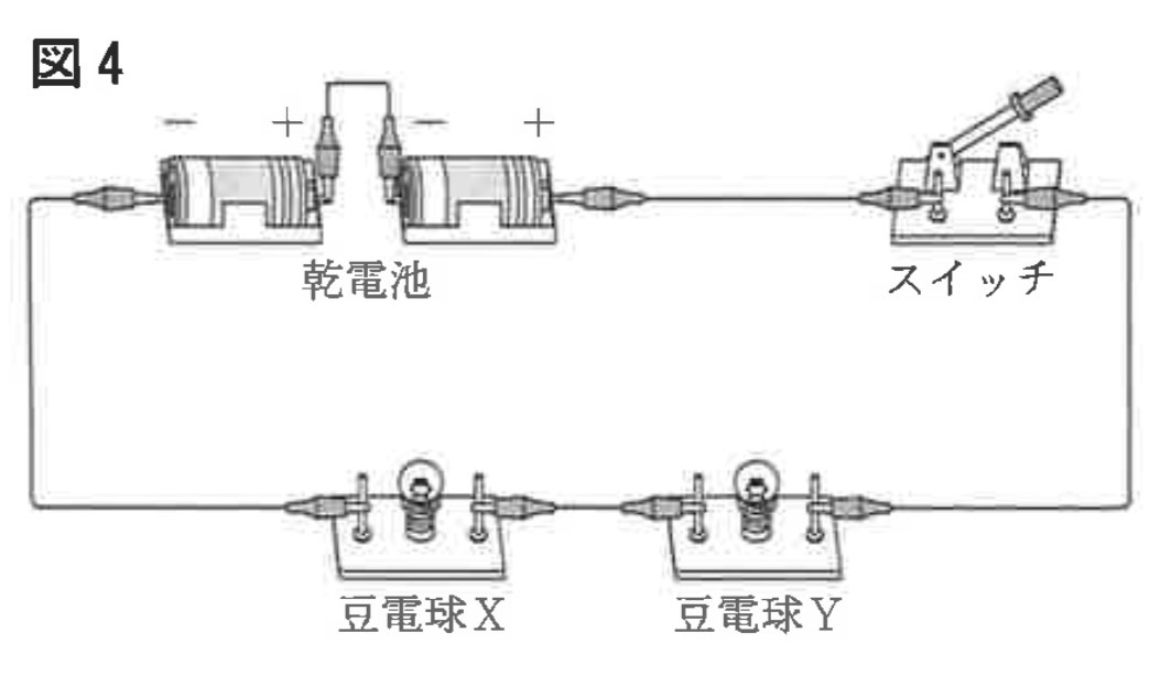 ※図33
