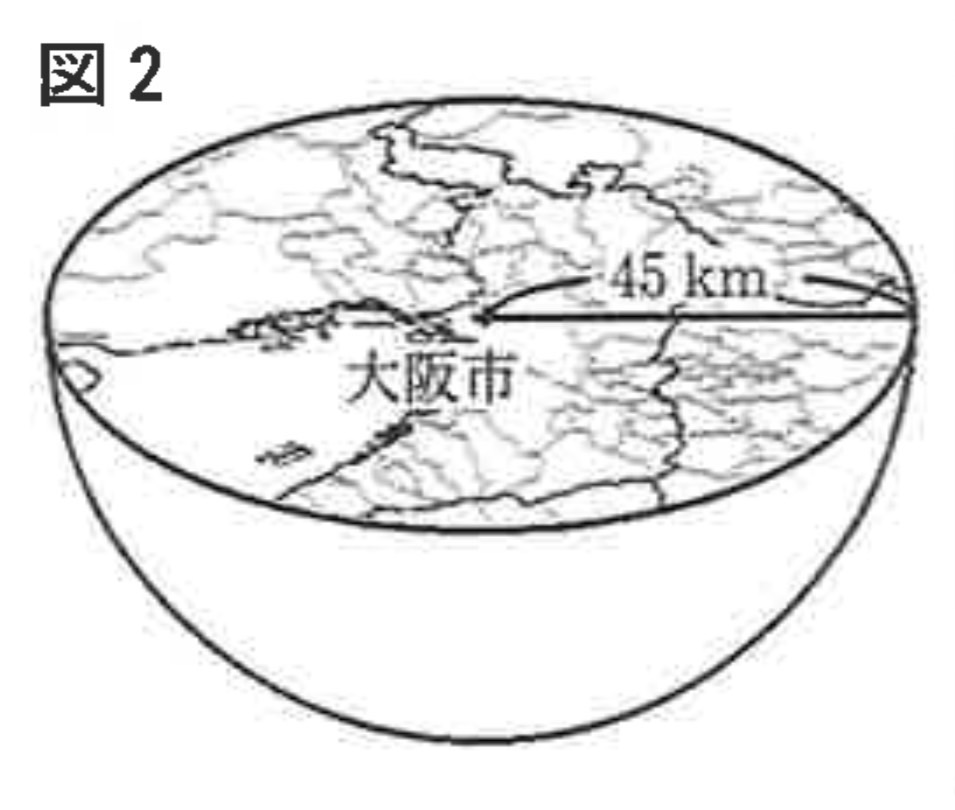 ※図10