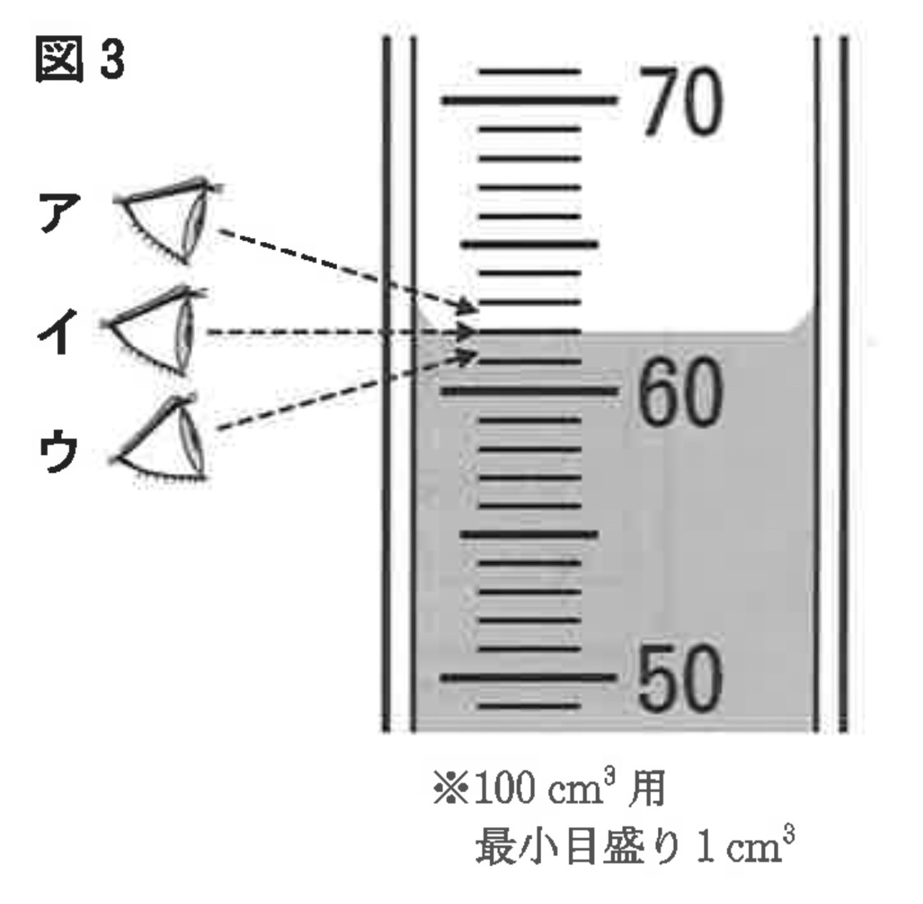 ※図25